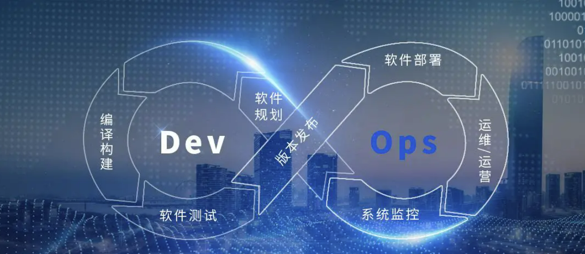 DevOps平台