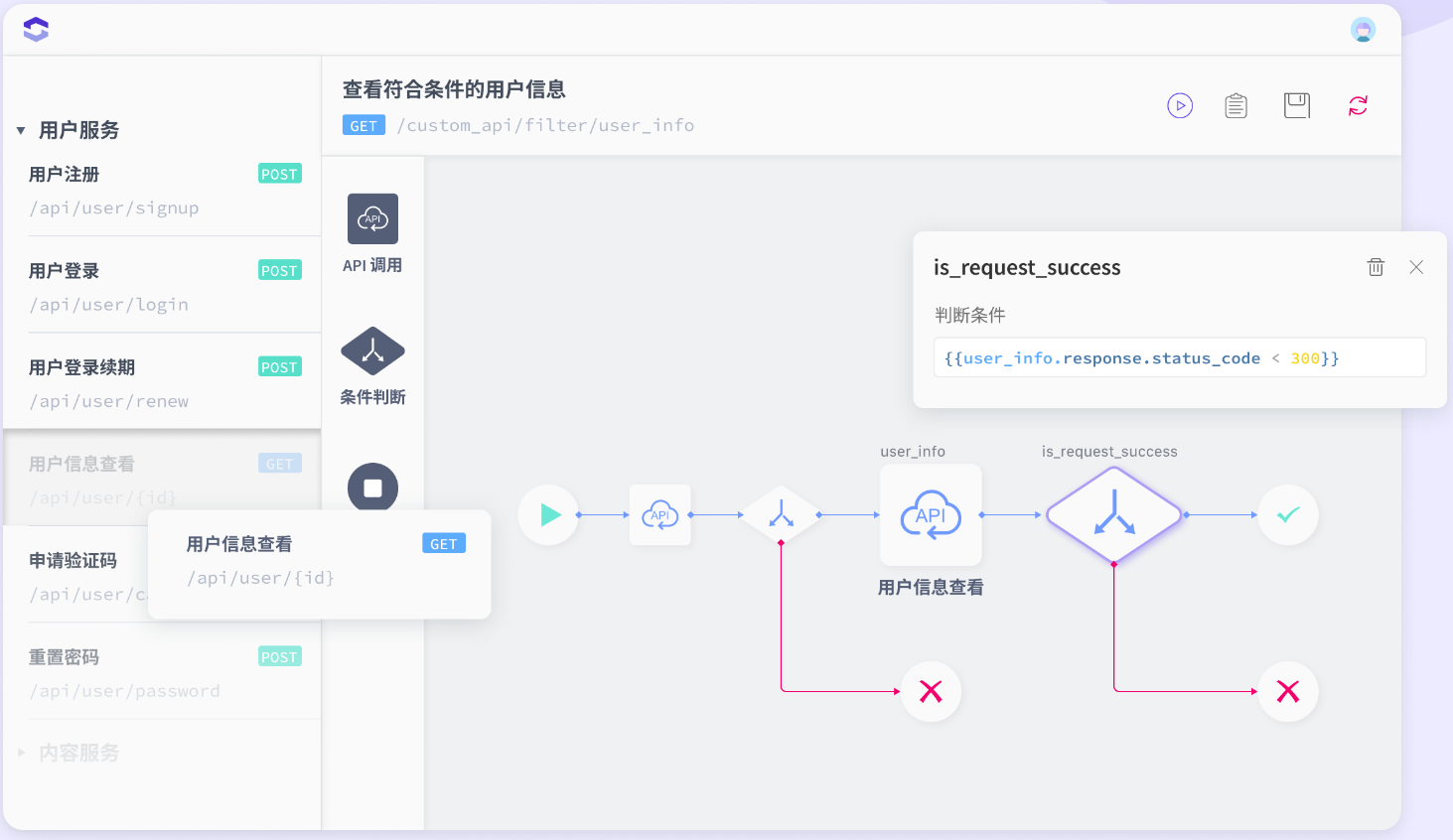 Methodot API编排功能