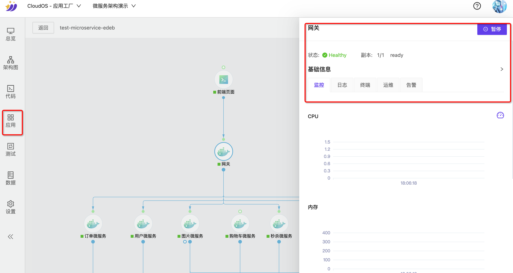 平台工程DevOps